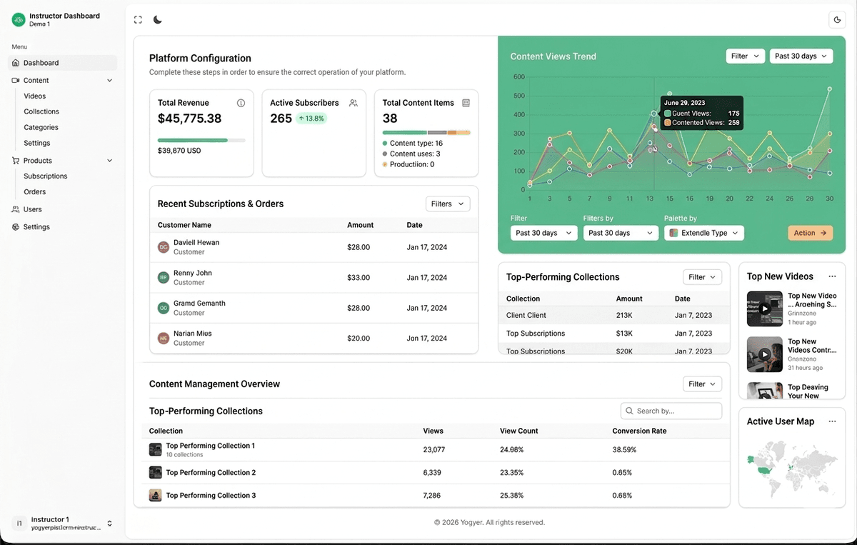 Yogyer platform preview